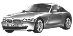 BMW E86 P0867 Fault Code